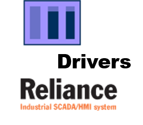 Reliance 4 MODBUS