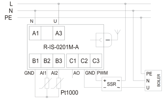 R-IS-0201M-A, modul řízení exterího SSR
