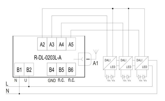 R-DL-0203L-A, Steuerung 3x DALI