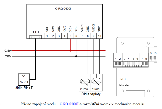 C-RQ-0400I (na zeď)