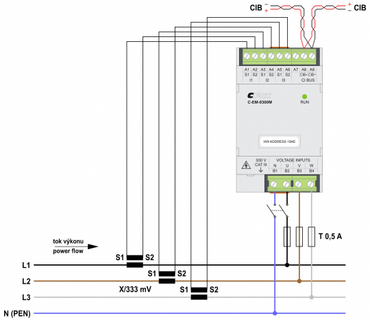 C-EM-0300M, 3f electricity meter